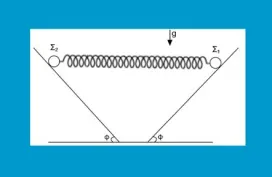 Σώματα ενωμένα με ελατήριο εκτελούν α.α.τ.