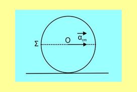 Μεταβάλλεται η επιτάχυνση του σημείου Σ;