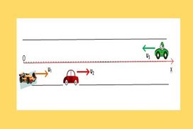 φρενάρισμα ή γκάζια;