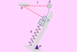 Διαγώνισμα Κρούση – Ταλάντωση – Στερεό 2023