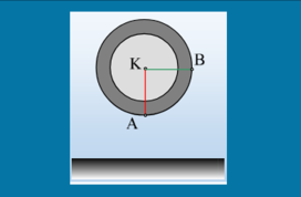 Ένας τροχός σε οριζόντια βολή