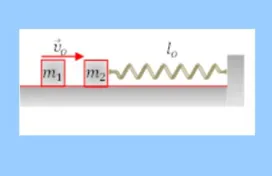 Κρούση-Ταλάντωση Θέμα Β