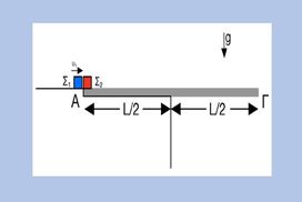 Ισορροπία στερεού – κρούση