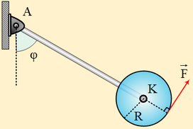 Ο στρεφόμενος δίσκος και η ακίνητη ράβδος