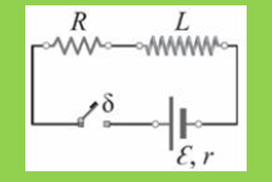 Λίγη Αυτεπαγωγή για όσα παιδιά προσπαθούν μόνα τους