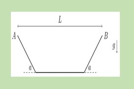 Το Απλοποιημένο Πρόβλημα του Βραχυστοχρόνου
