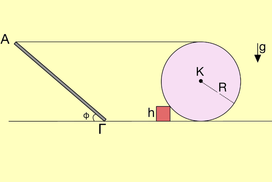 Ισορροπία δυο στερεών
