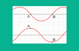 Προς τα πού οδεύει το κύμα;