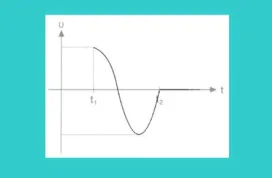 Συμβολή κυμάτων