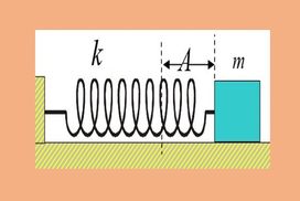 Ένα μικρό Β΄ θέμα στην εξαναγκασμένη.