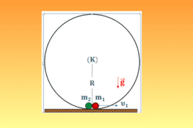 Οριακή Ανακύκλωση και Κεντρική Πλαστική Κρούση