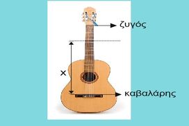 Ας ακούσουμε ήχους