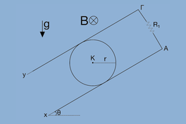 Δακτύλιος εκτελεί Κ.Χ.Ο. σε Ο.Μ.Π.