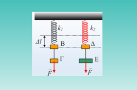 Πλάτη και περίοδοι σε δυο ταλαντώσεις