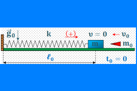 Μέγιστο ύψος μη ολίσθησης