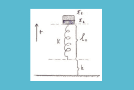 Α.Α.Τ. Συστήματος σωμάτων