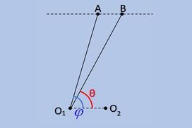 Συμβολή κυμάτων στην επιφάνεια νερού.