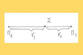 Συμβολή για υποψήφιους