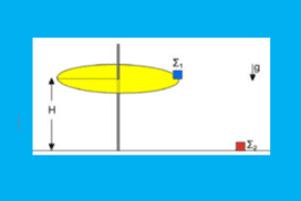Περιστροφή δίσκου – πλαστική κρούση – οριζόντια βολή