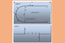 Παίζουμε με δυο σύρματα