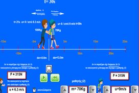 Προσομοίωση HTML5 “Διατήρηση Ορμής”