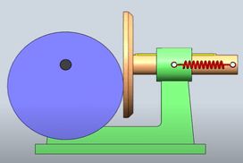 Γράψτε την εξίσωση της ταλάντωσης του εμβόλου.