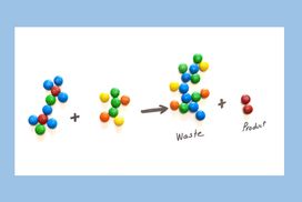 Μία ”αλυσίδα” αντιδράσεων