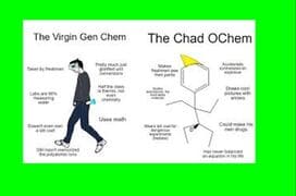 καύση και δύο αλκοόλες