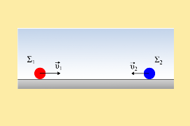 Η κεντρική και πλαστική κρούση είναι ανελαστική
