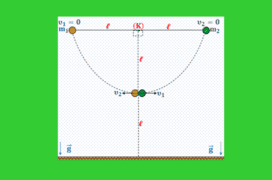 Ελαστική κρούση και οριζόντια βολή