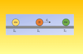 Πόσες κρούσεις θα γίνουν;