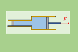 Ένα παράδοξο ζητάει εξήγηση.