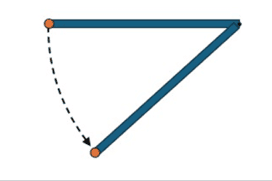 Μια στρεφόμενη αβαρής ράβδος ασκεί μόνο ακτινική δύναμη;