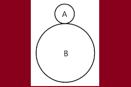 Δεν κάναμε μόνον εμείς λάθος το 2020