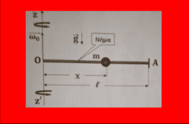 Φσσσ ευκολάκι