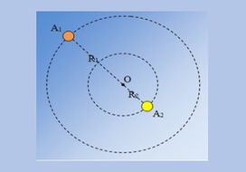 Ένα δυαδικό σύστημα αστέρων νετρονίων