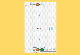 Μόνο για μία γωνία