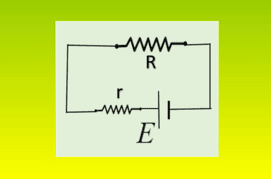 Παιγνίδια με πηγές.