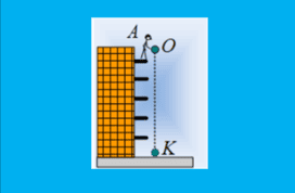 Τest στην ελεύθερη πτώση