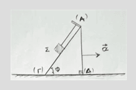 Δύναμη επαφής σε σύστημα που επιταχύνεται