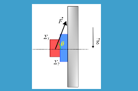 Δύο βιβλία σε επαφή και ο λείος κατακόρυφος τοίχος