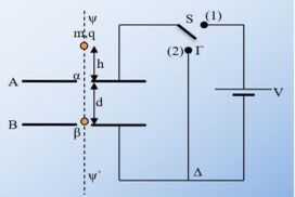 Για να μην περάσει από την τρύπα
