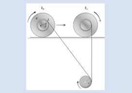 Ένα Β και ένα Δ θέμα πάνω στο ίδιο σενάριο