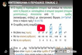 Περιοδικός Πίνακας 2