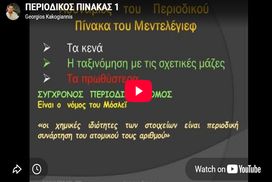 Περιοδικός Πίνακας 1