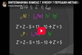 Περιοδική μεταβολή ορισμένων ιδιοτήτων