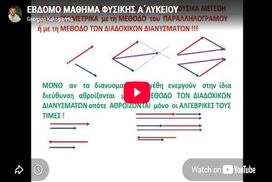 Πράξεις στα φυσικά μεγέθη